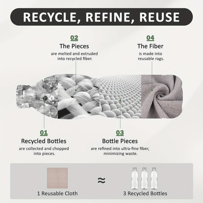 Reusable Microfiber\u002F\u002FNylon Cleaning Cloths Roll - Washable Tear-Off Paper Towels with 12×12 Absorbent Rags, Dishcloths Suitable for Kitchen, House, Car - Cost-Effective & Replacement Sheets