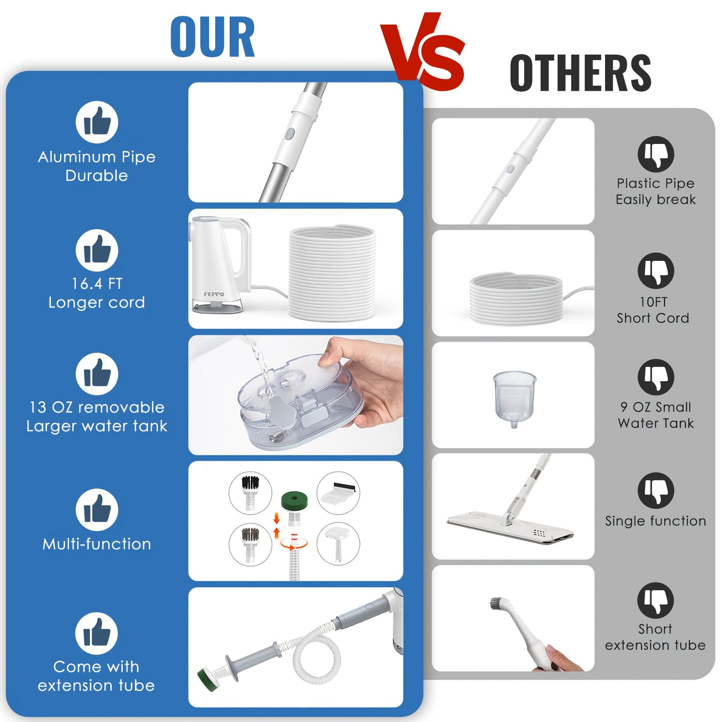 Steam mop, steam cleaner, detachable handheld carpet cleaner, household and floor cleaner, corded household steam cleaner, 10in 1 multifunctional accessory and 2 mats, powerful sofa steamer, hardwood, tiles, cement paste, windows, kitchen, bathroom